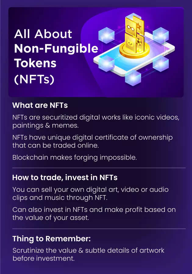 All About NFTs